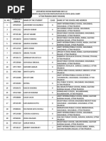 Uttar Pradesh West Region