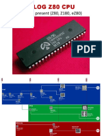 Z80 Programming