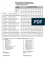 Jadwal Pengawas