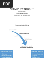 ACTIVOS EVENTUALES Contabilidad de Banca y Seguros