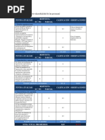 Anexo3 - Formato de Análisis de Vulnerabilidad de Las Personas, Recursos y Sistemas