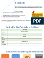 Fundamentos de Calidad