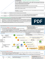 EFIP II Procesal