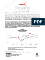 PIB Nacional I Trim 2022 DANE