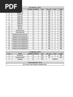 PH-01 Cable Sizes