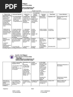 Action Plan On Reading Intervention For