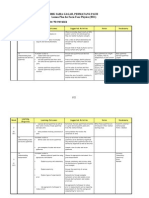 Physics Yearly Lesson Plan f4