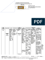 Drug Study Amlodipine