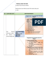 Resume Modul 4 KB 3