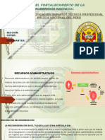 Recursos Administrativos