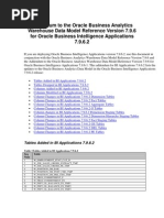Addendum To BI Apps - For 7962
