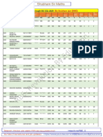 B25 Examiner - RBE