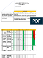 Promes Tpav Kls Xii 222-2023 1