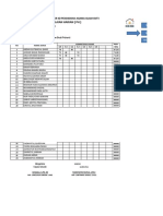 Daftar Nilai Pengetahuan 1-6