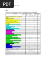 Cc-As Answer Key