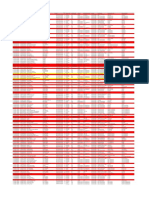 Data KP Dalam Dusun Damai