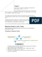 What Are AVL Trees