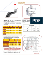 0607 Carcoseal Un Data Sheet