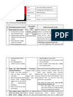 LK 1.3 Penentuan Penyebab Masalah