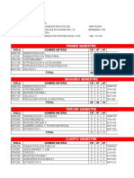 Plan de Estudios Carreras Ofertadas en La Fini-Uagrm