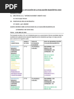 Informe Sobre La Aplicación de La Evaluación Diagnóstica 2022