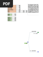 Árbol de Decisiones Excel - Manuel Lezama