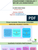 Sesión 2 Elecciones Comunales y Funciones de Los Dignatarios