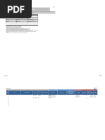 PM.211 Backlog Template