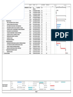 Gantt - Iesac - Camposol