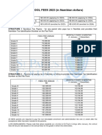 School Fees 2023