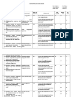 Paket B - Kisi Us Seni Budaya 2021-2022