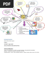 Mapa Mental de Paradigmas Educativos