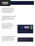 Learn ASP - NET: ASP - NET: Middleware Cheatsheet