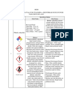 MSDS PERCOBAAN 2 Kelompok 2 Sesi Pagi (Full)