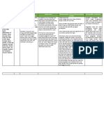 Analisis Jurnal Inter Inquiri Dan Phet