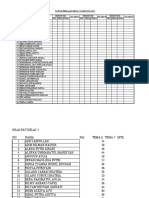 Daftar Nilai