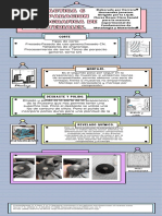 Infografia Informativa Bellas Artes Cuadros Simple Llamativa Azul