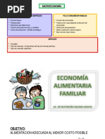 Microeconomía Eje 2