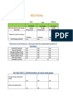 Seo Pricing