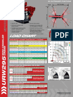 Spider Crane URW295 - Spec - Sheet