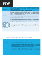 Tema 13. Nulidad y Anulabilidad de Titulos Ejecutoriales