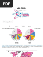 Lesiones Premalignas Del Cérvix.