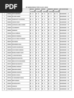 Jee Mains Result 6th To 9th 26-11-2022