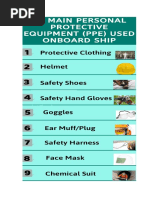 10 Types of Personal Protective Equipments PPE