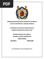 Realizar Un Cuadro Comparativo Entre El Contrato Colectivo de Trabajo y Contrato Ley