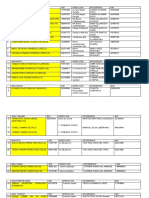 Directorio Nna 2022-2