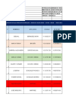 DCV Maracay Sept