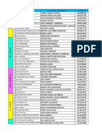 Matriz Programación Lentes