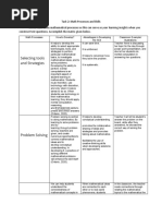 Task 2 Math Processes Skills