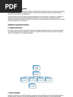 21 Organizadores Graficos Como Tecnicas de Evaluacion